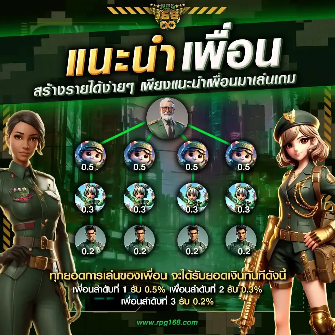 rpg168 แนะนำเพื่อน